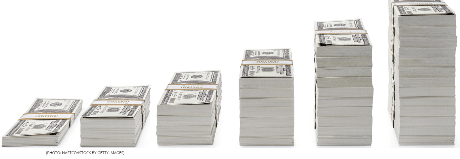 The Relationship between Wealth Management and Financial Instruments
